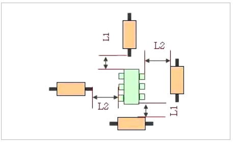 PCB板layout的12個細節(jié)