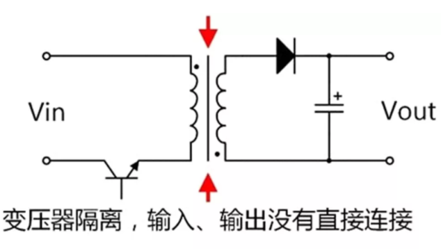 隔離電源和非隔離電源的區(qū)別，小白必讀！