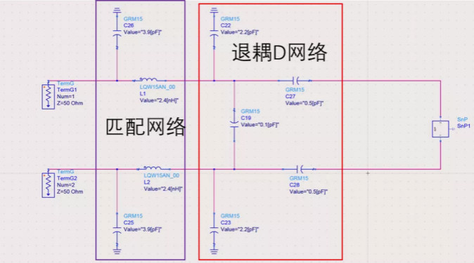 天線隔離度都有哪些問題需要我們關(guān)注？