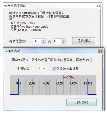 為什么CAN一致性測試中這幾項(xiàng)如此重要？