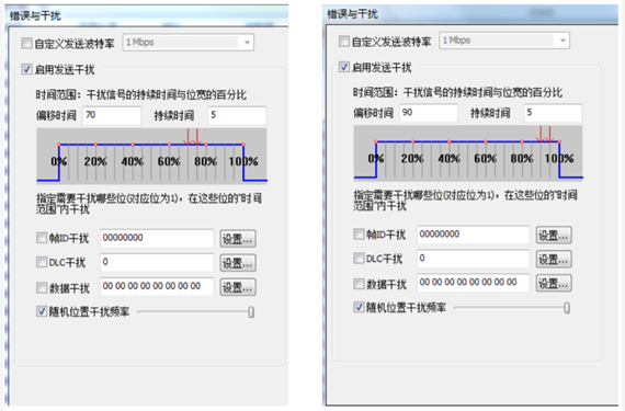 為什么CAN一致性測試中這幾項(xiàng)如此重要？