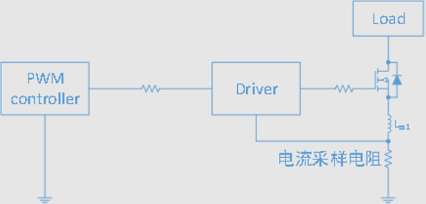 負(fù)壓脈沖高？教你3招制伏