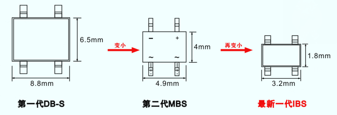 伺服電機驅(qū)動接口、電源保護方案