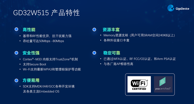 GD32以廣泛布局推進價值主張，為MCU生態(tài)加冕！