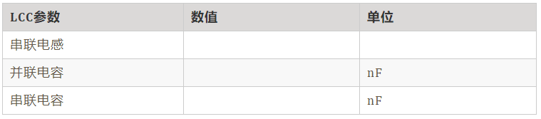 如何繞制2.2uH高頻線圈？