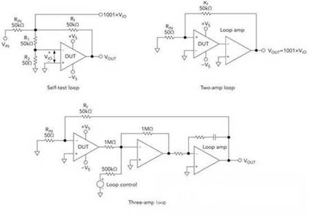 運算放大器參數(shù)測試有哪些方法？
