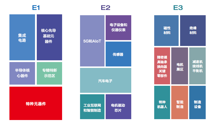 第102屆中國電子展邀請(qǐng)函