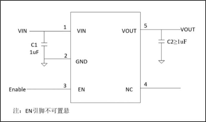 高效穩(wěn)定管理電源的正確“姿勢”！