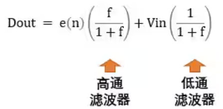 Σ －Δ ADC的高精度數(shù)模轉(zhuǎn)化，是如何實現(xiàn)的？