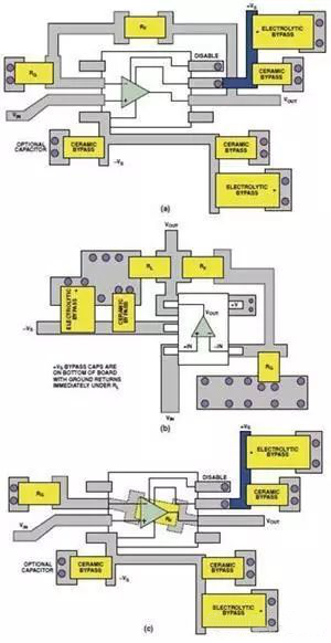 高速電路PCB布線需要注意哪些問(wèn)題？