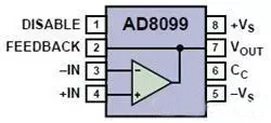 高速電路PCB布線需要注意哪些問(wèn)題？