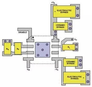 高速電路PCB布線需要注意哪些問(wèn)題？