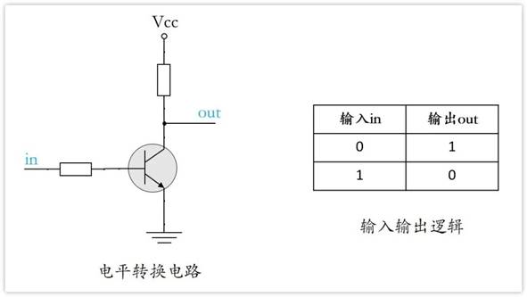 常用的三極管電路設(shè)計：電阻到底是怎么選的？