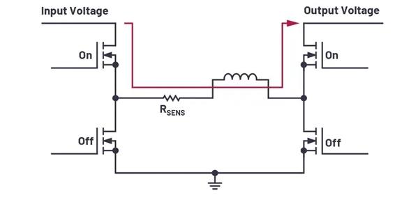 輸入電壓過高/低，無法為負載供電？特殊轉(zhuǎn)換器可以發(fā)揮作用！