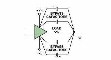 高速電路PCB布線需要注意哪些問(wèn)題？