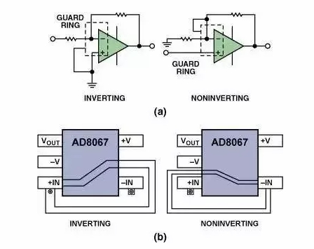 高速電路PCB布線需要注意哪些問(wèn)題？