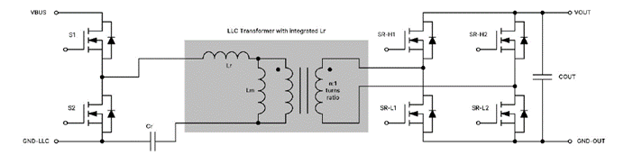 采用SiC MOSFET的3kW圖騰柱無(wú)橋PFC和次級(jí)端穩(wěn)壓LLC電源