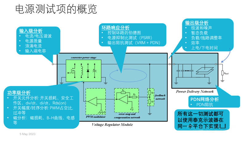 【泰享實(shí)測(cè)之水哥秘笈】：干貨分享，深度講解電源完整性設(shè)計(jì)和測(cè)試