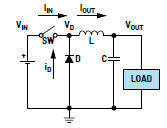 開關(guān)模式電源問題分析及其糾正措施：電感器不符合規(guī)格要求