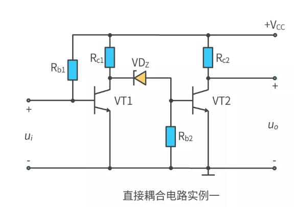 什么是多級放大電路？