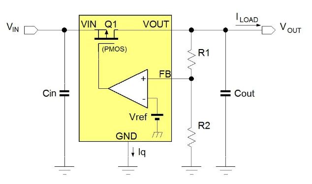 電源管理設計指南：架構，IC選用標準