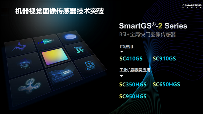 針對(duì)安防、車載電子、手機(jī)及機(jī)器視覺，思特威發(fā)布多款CIS新品