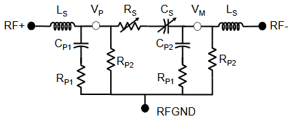 數(shù)字電容器 IC 如何簡(jiǎn)化天線調(diào)諧？