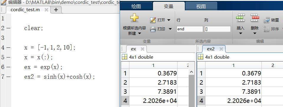 利用FPGA進行基本運算及特殊函數(shù)定點運算