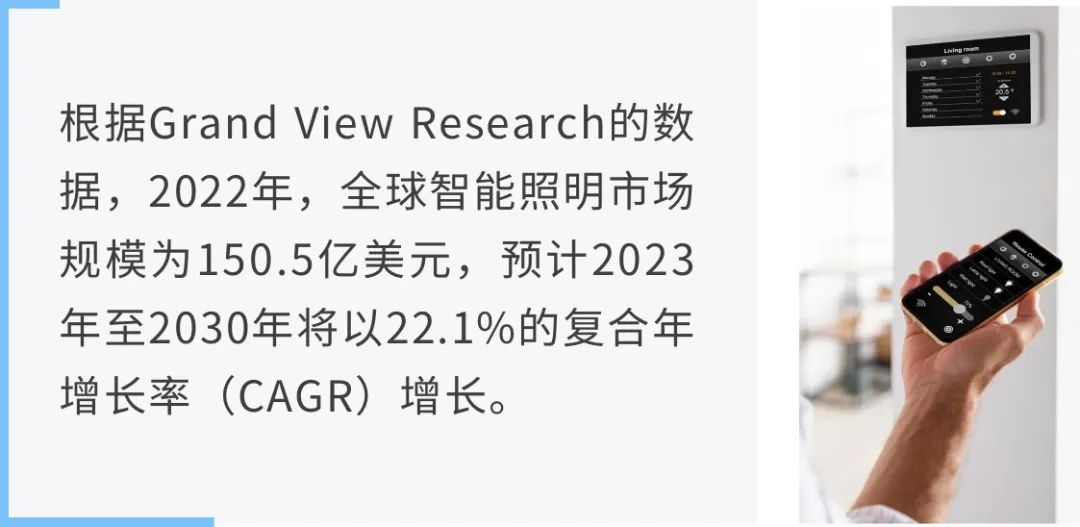 讓能源成本降低80%！揭秘智能照明背后的關(guān)鍵技術(shù)