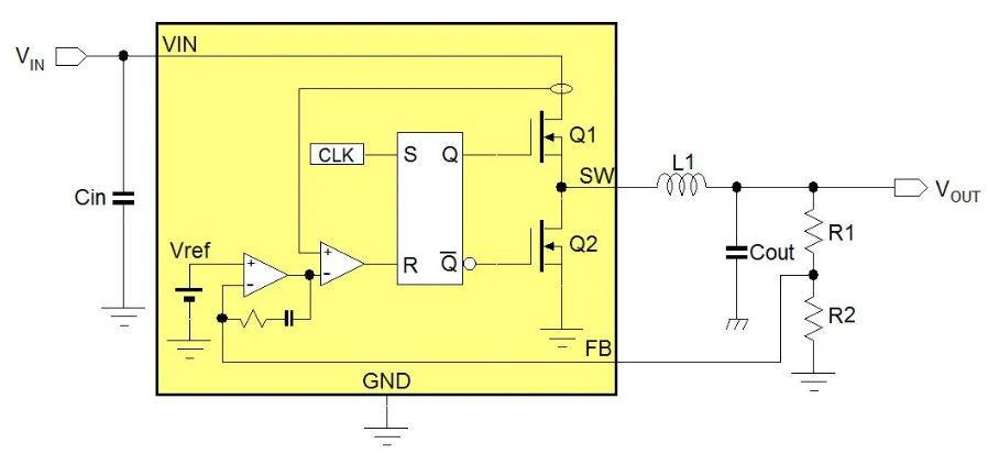 電源管理設計指南：架構，IC選用標準