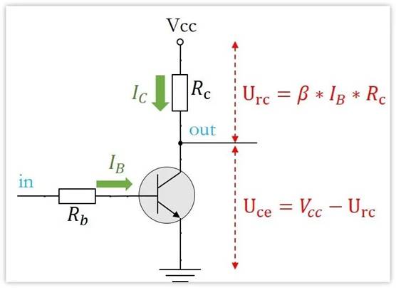 常用的三極管電路設(shè)計：電阻到底是怎么選的？