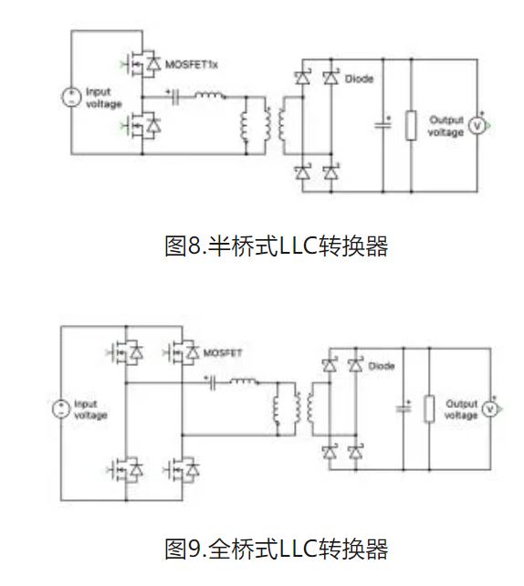 6個(gè)技術(shù)點(diǎn)，帶您理解用于電池儲(chǔ)能系統(tǒng)的 DC-DC 功率轉(zhuǎn)換拓?fù)浣Y(jié)構(gòu)