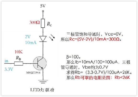 常用的三極管電路設(shè)計：電阻到底是怎么選的？