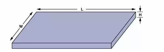 高速電路PCB布線需要注意哪些問(wèn)題？