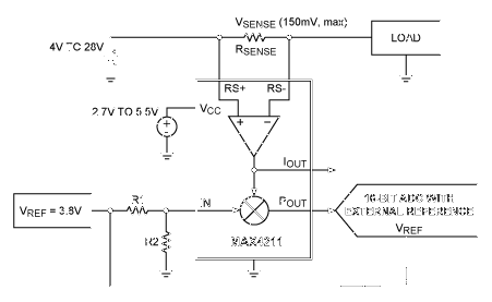 負(fù)載功率監(jiān)控器改善了高端電流測(cè)量