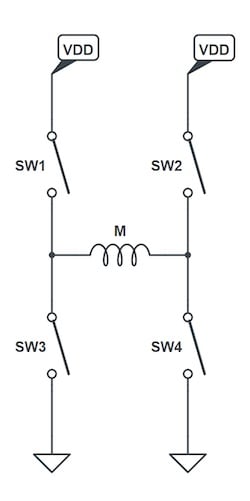 使用互補(bǔ)PWM、擊穿和死區(qū)時(shí)間的 H 橋直流電機(jī)控制