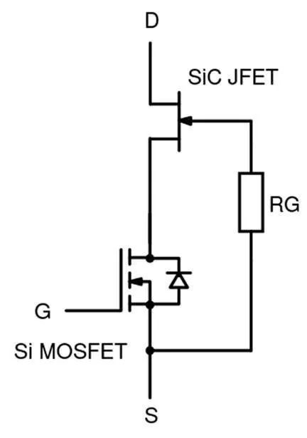 還沒使用SiC FET？快來看看本文，秒懂SiC FET性能和優(yōu)勢！