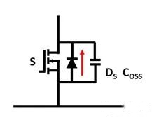 功率MOSFET零電壓軟開關ZVS的基礎認識