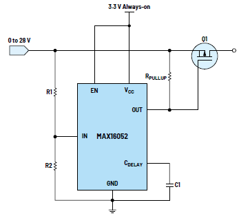 利用低電平有效輸出驅動高端MOSFET輸入開關以實現系統(tǒng)電源循環(huán)