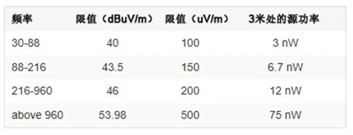 注意！這兩種三相電源濾波器的選擇有竅門！