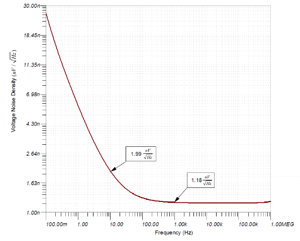 如何使用分立式 JFET 放大低噪聲電路中的小信號？