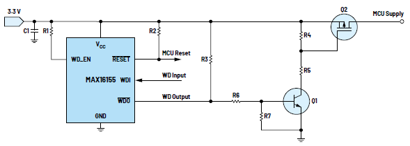 利用低電平有效輸出驅動高端MOSFET輸入開關以實現系統(tǒng)電源循環(huán)