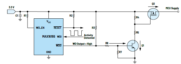 利用低電平有效輸出驅動高端MOSFET輸入開關以實現系統(tǒng)電源循環(huán)