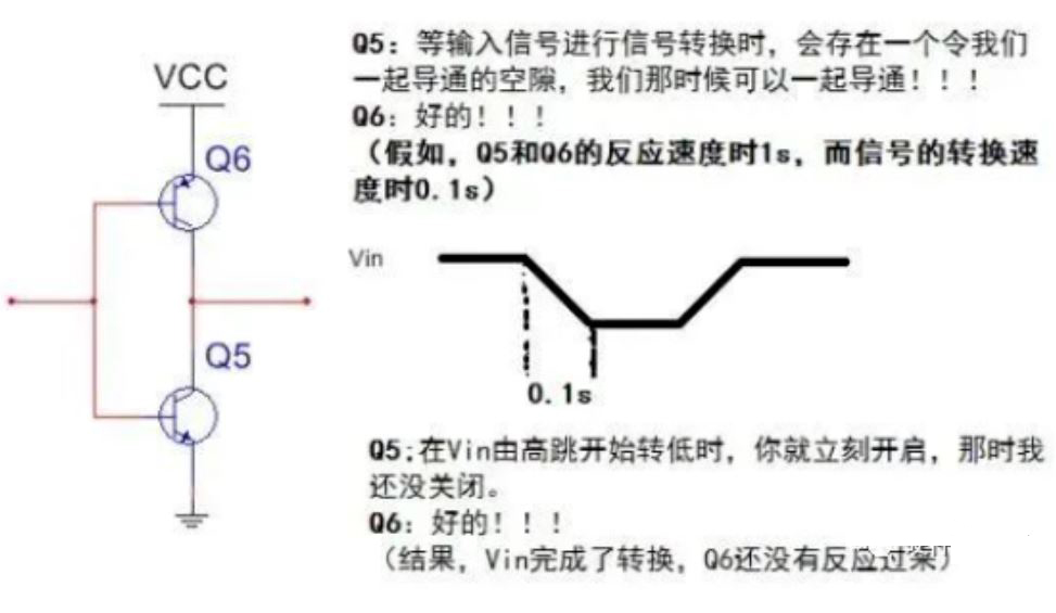 推挽電路的坑，你踩過沒？