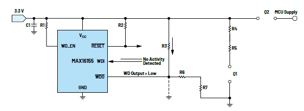 利用低電平有效輸出驅動高端MOSFET輸入開關以實現系統(tǒng)電源循環(huán)