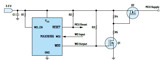 利用低電平有效輸出驅動高端MOSFET輸入開關以實現系統(tǒng)電源循環(huán)