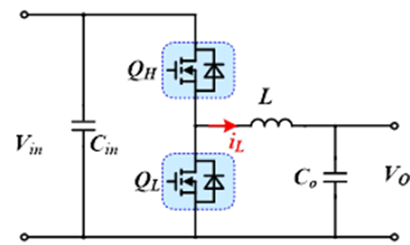 650V 60mΩ SiC MOSFET高溫性能測(cè)試對(duì)比，國(guó)產(chǎn)器件重載時(shí)溫度更低