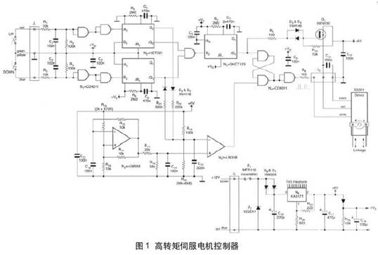 如何實現(xiàn)高轉(zhuǎn)矩伺服電機的應用設計