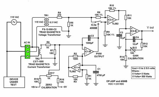 交流電源測量使用 PWM 和 PAM