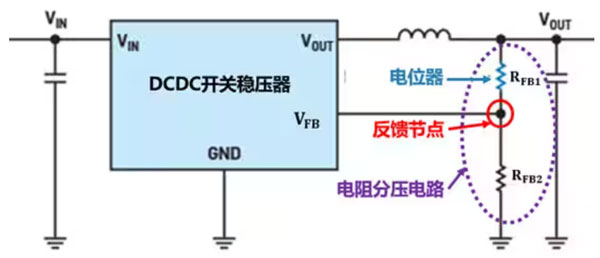 DC－DC開關(guān)穩(wěn)壓器輸出電壓的動態(tài)調(diào)整：一個小妙招兒，幫你實現(xiàn)！